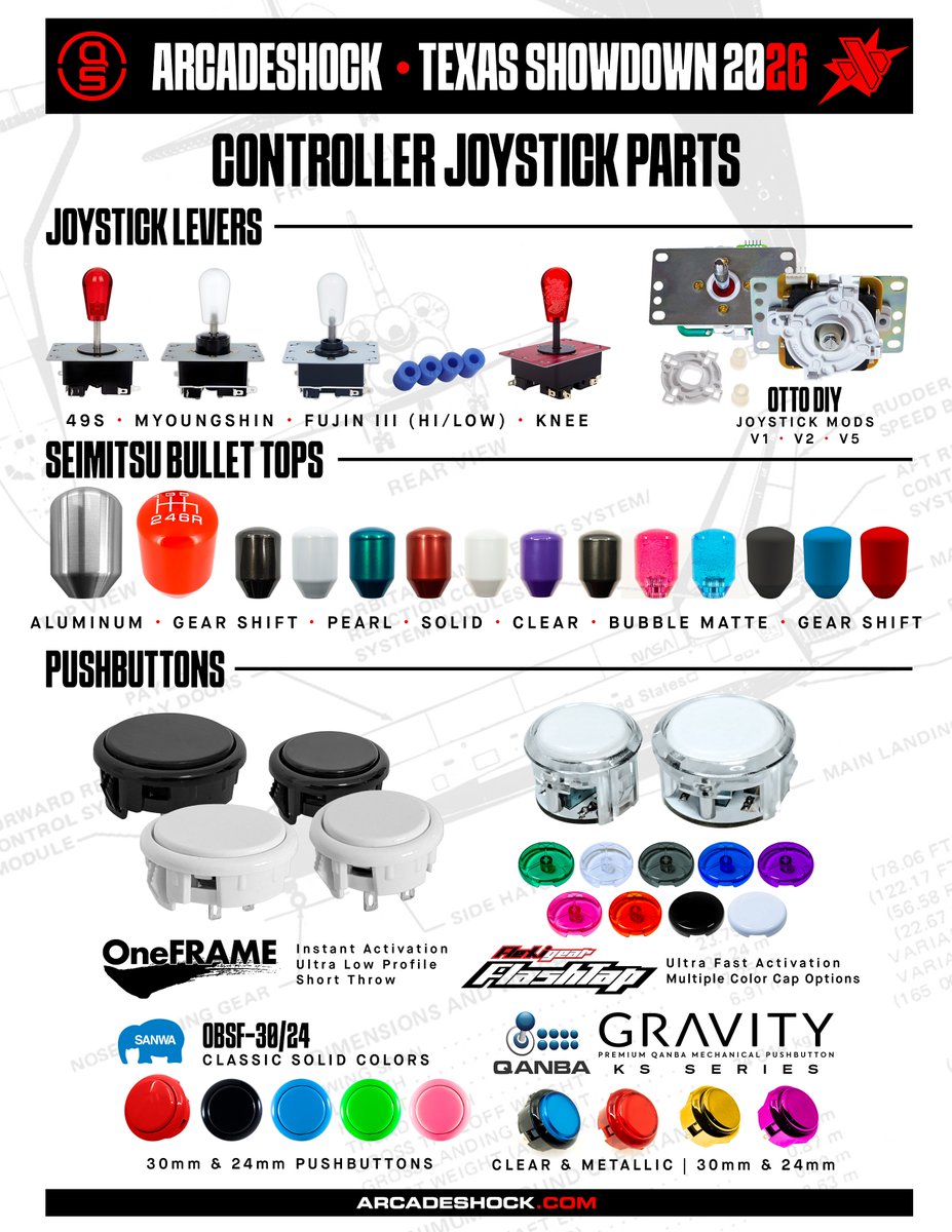 ARCADESHOCK @SOUTHBAY MEGA MIXER APRIL 25TH tweet media