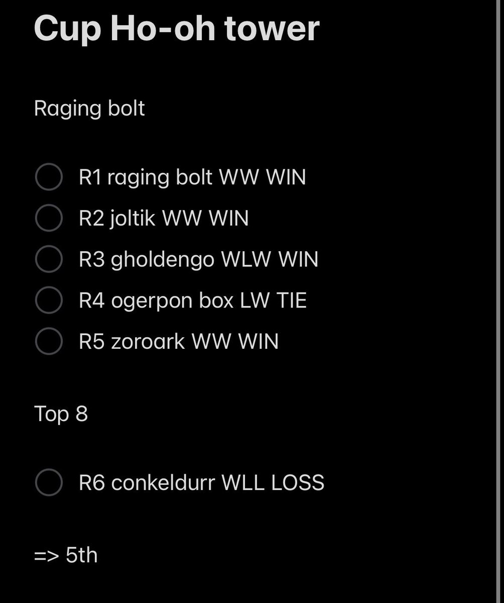 felidae385's tweet photo. Top 8 today !! 
 One last ride with Raging Bolt.

The deck that’s carried battles, clutched games, and demanded respect.
The question is… is this the end of an era?
 Or is Raging Bolt about to shock the meta harder than ever?
Prague is watching. 👀 #PokemonTCG #Ellenbolt https://t.co/oFV3dx3csb