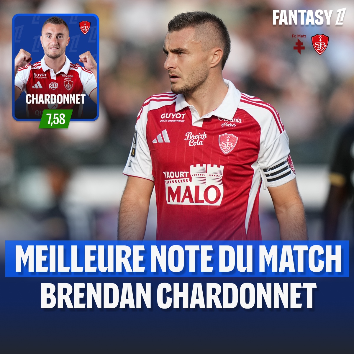 FantasyLigue1's tweet photo. Lorient toujours invaincu ! Doublé pour Bamba Dieng 🔥 #FCLAJA
Chardonnet, passeur décisif pour Ajorque à 10 contre 11 obtient la meilleure note de ce #FCMSB29 ⚡️
Ngoy encore buteur de dernière minute ⏱️ #LOSCFCN
Trapp et Mbow obtiennent la meilleure note de ce #PFCOGCN 🤝