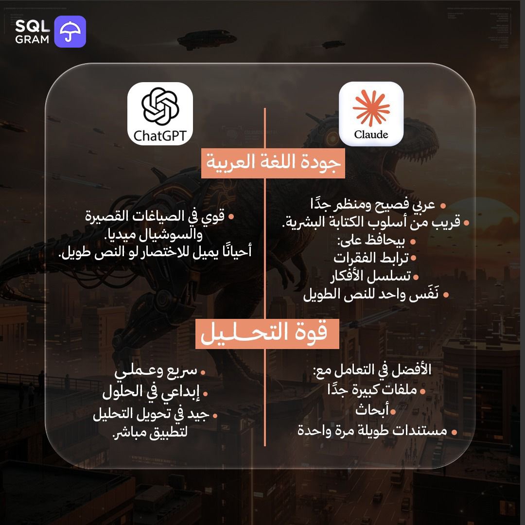 SQLGram tweet media