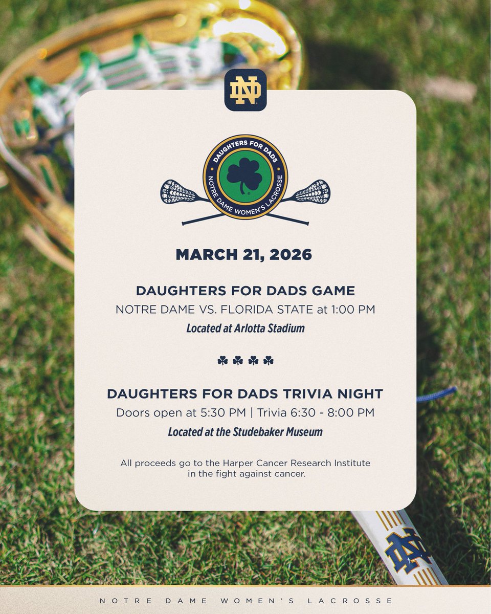 Notre Dame Women’s Lacrosse tweet media