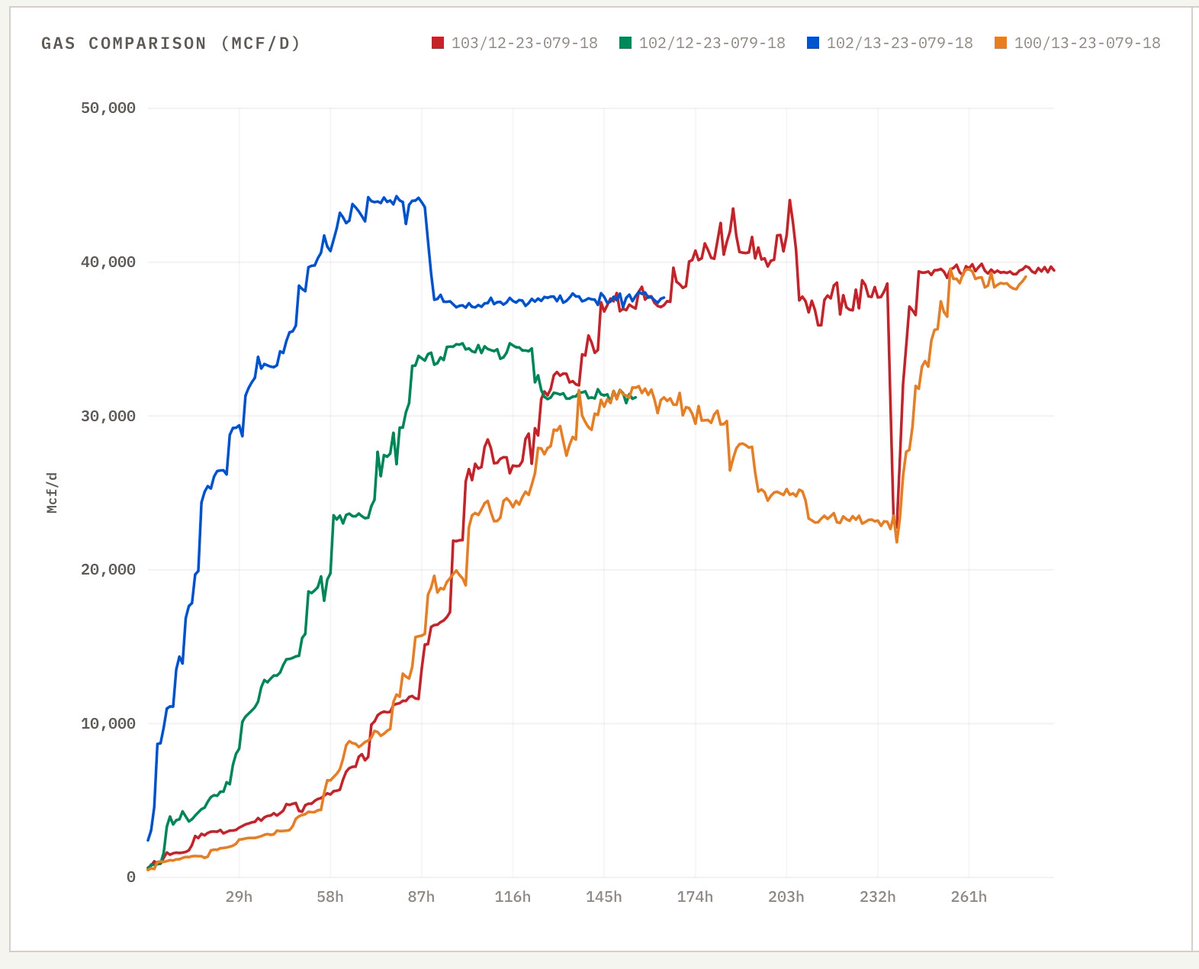 Michael Spyker tweet media