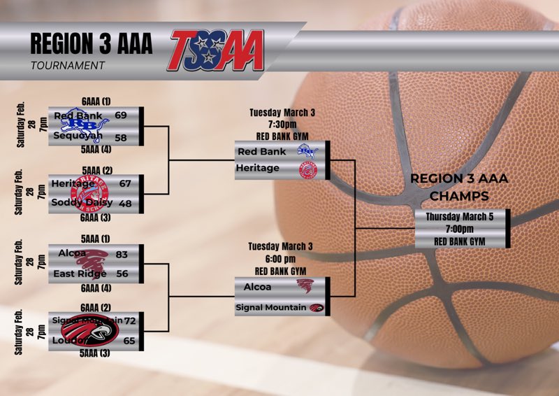 Lion Pride tweet media