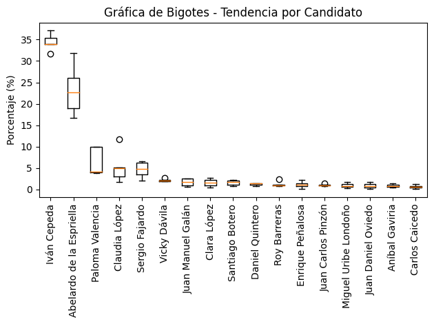 El Reformador tweet media