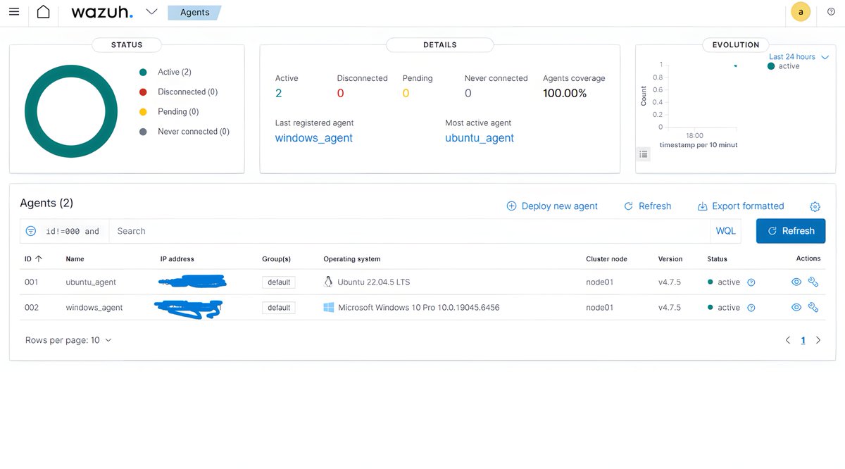 curious_victore's tweet photo. Agent based monitoring with Wazuh gives you what passive network monitoring never will: endpoint visibility. Process execution, user logins, privilege changes, auth events. 
A network sensor sees traffic. The Wazuh agent sees what actually caused it. https://t.co/SmfSunESGD