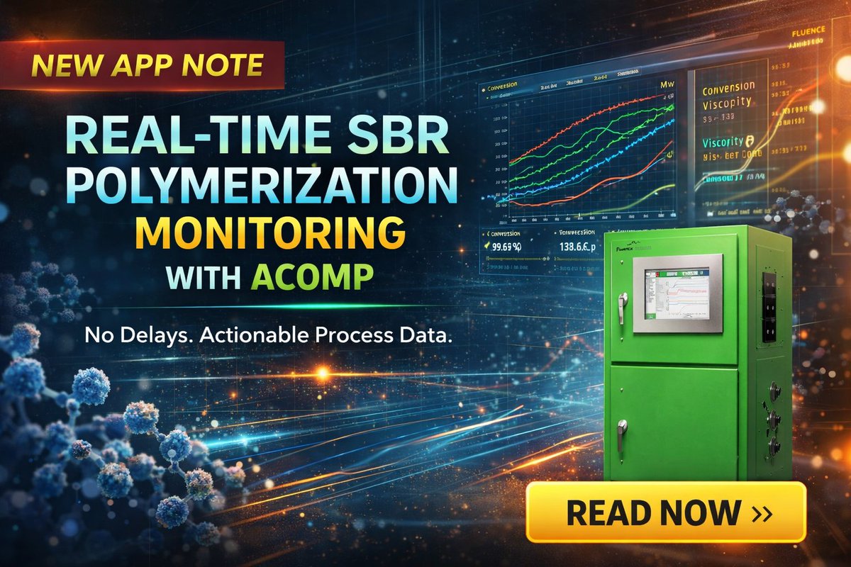 Yokogawa Fluence Analytics tweet media