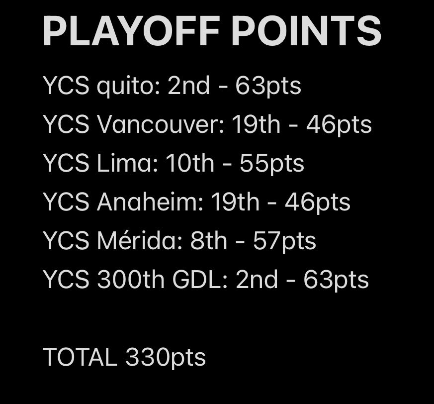 Francisco Osorio Bobadilla tweet media