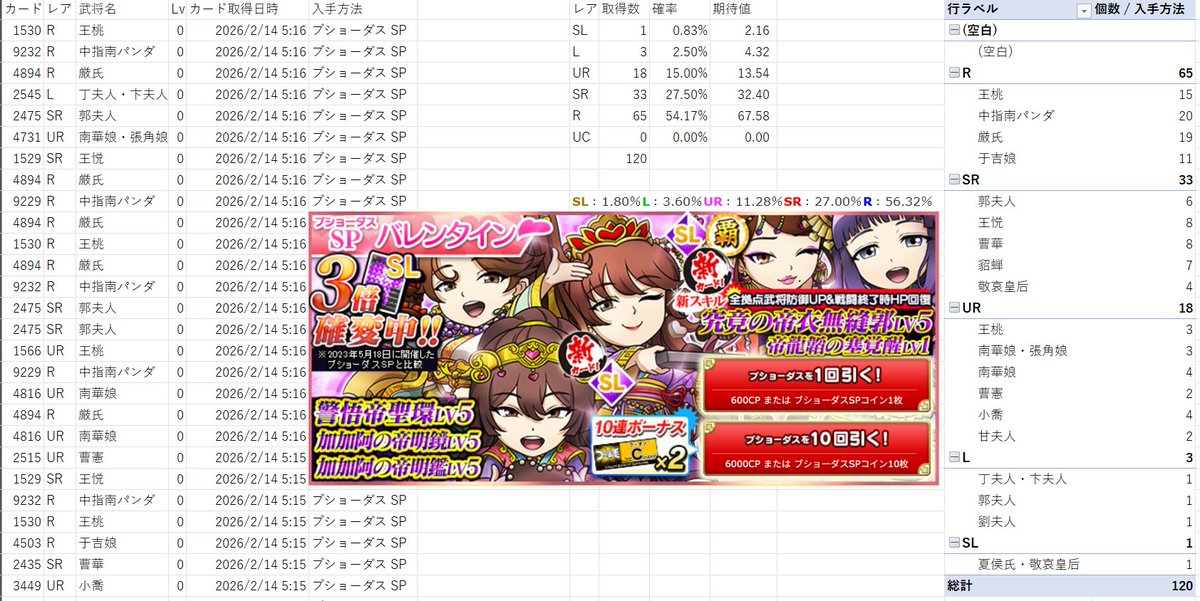 @throws_foobar) / Posts / X