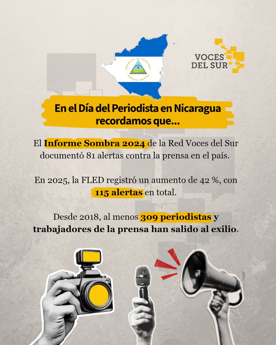 Voces del Sur tweet media