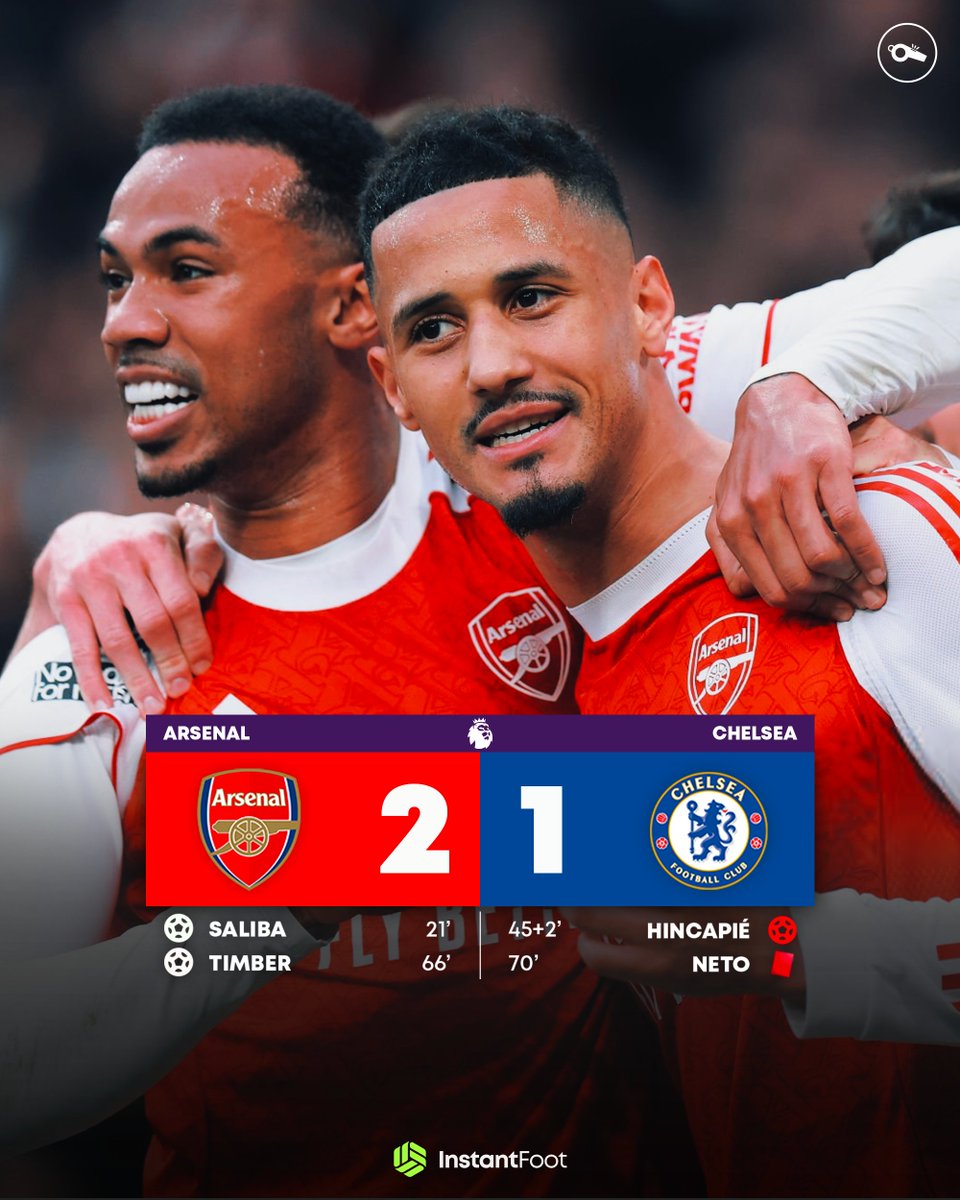 Instant Foot ⚽️ tweet media