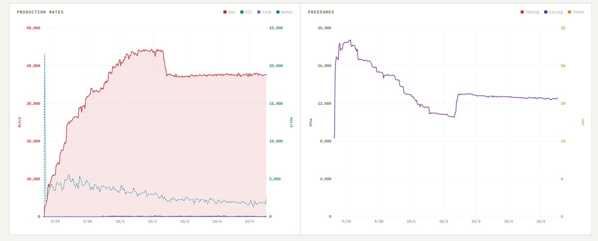 Michael Spyker tweet media