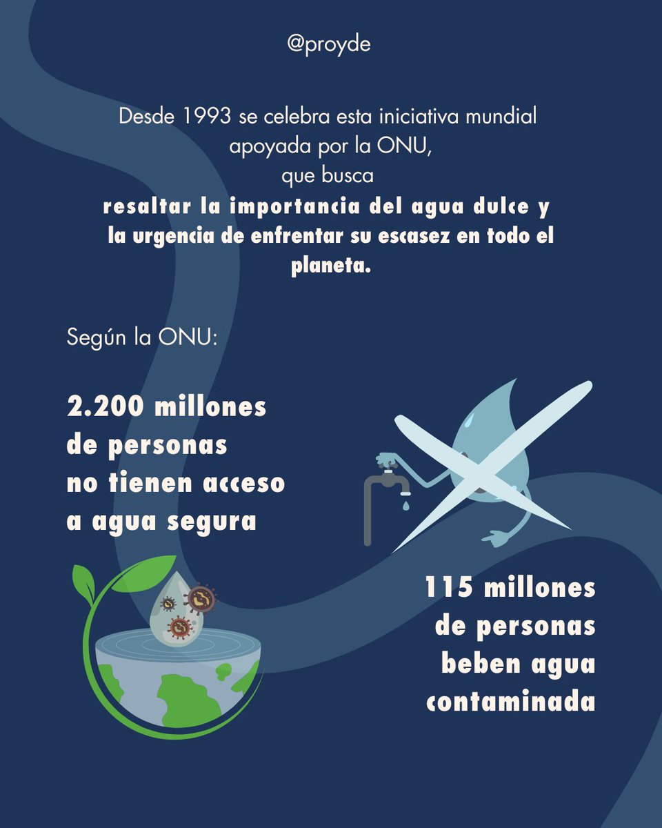 PROYDEMADRID's tweet photo. Cuando el acceso al agua es justo, niñas y mujeres ganan tiempo, salud y educación. 💧
Invertir en agua es invertir en igualdad. 🌍 https://t.co/lxcMwivDIP