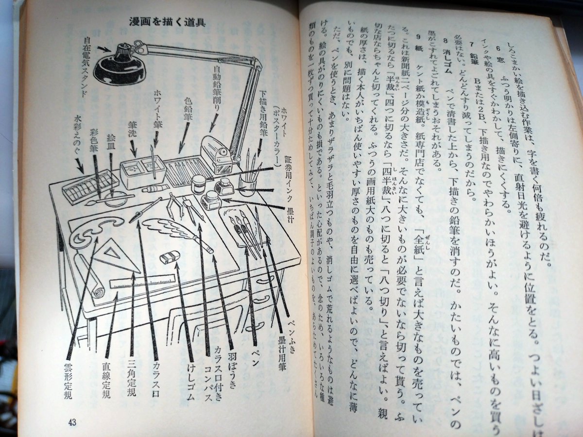 1977年初版の手塚治虫「漫画の描き方」では… 紙： 「全紙(新聞紙2頁大