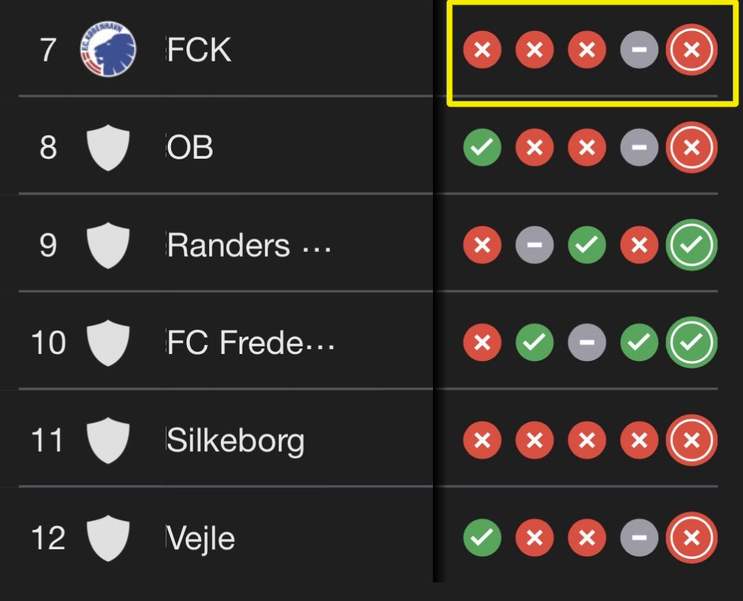 𝗥𝗮𝘀𝗺𝘂𝘀 tweet media