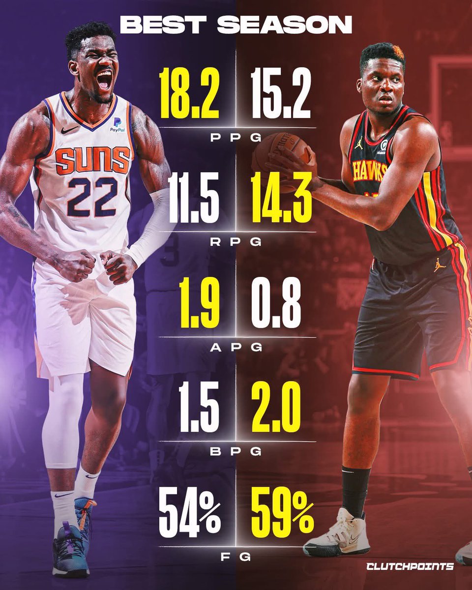 ClutchPoints tweet media