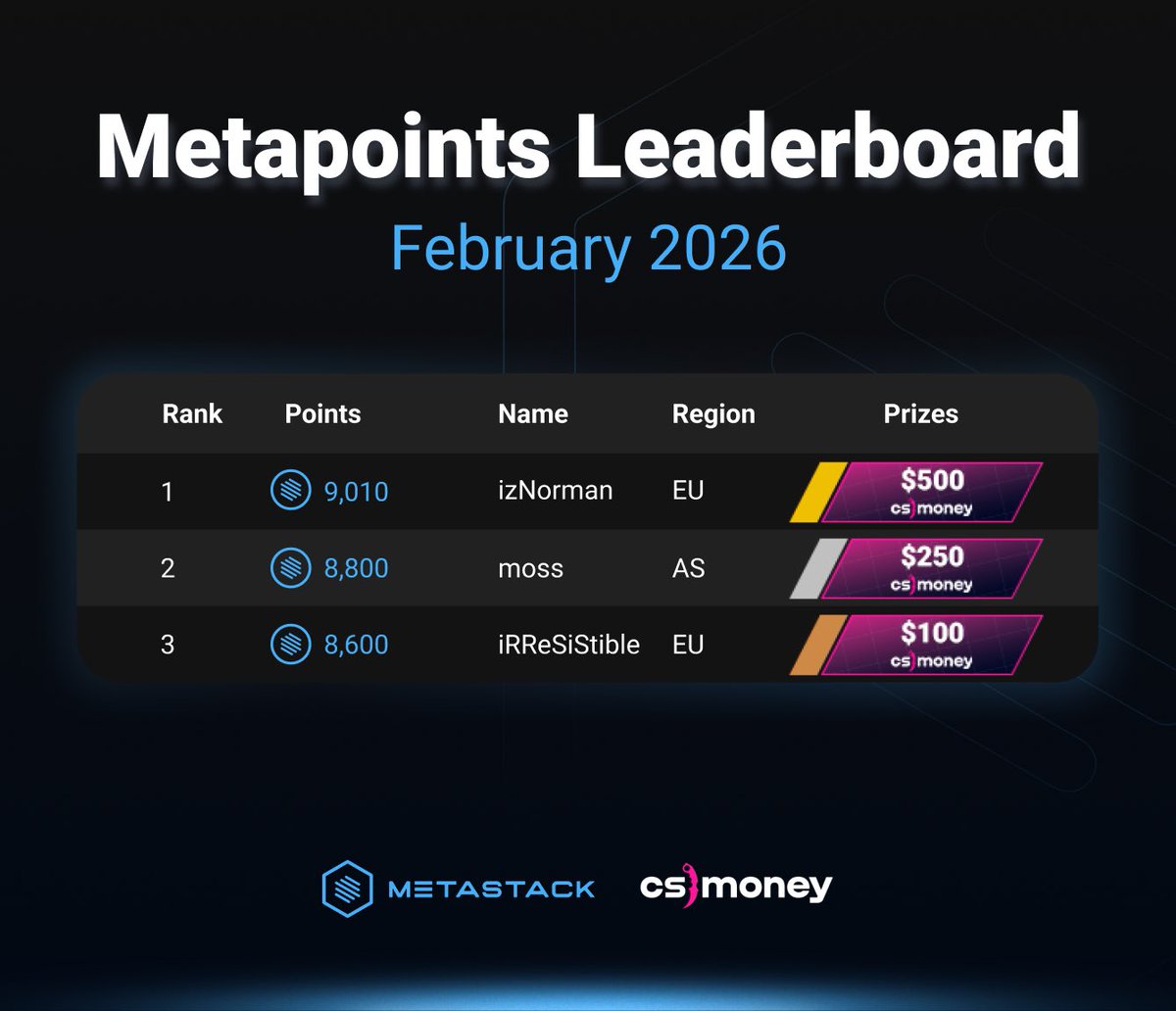 Metastack tweet media