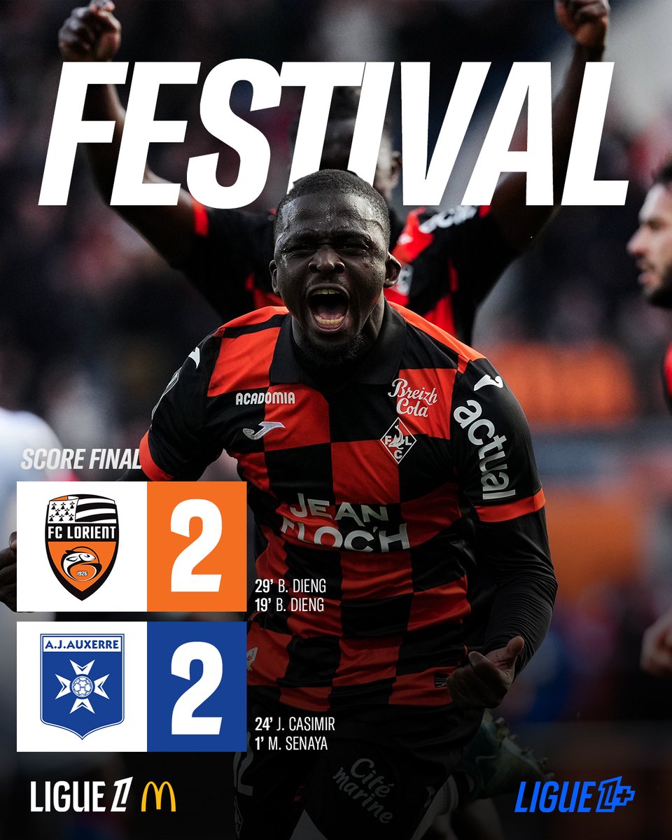 ligue1plus's tweet photo. Des buts, des retournements de situation... Un vrai FESTIVAL aujourd'hui à Lorient 🕺
#FCLAJA https://t.co/hV3OjL6DJr