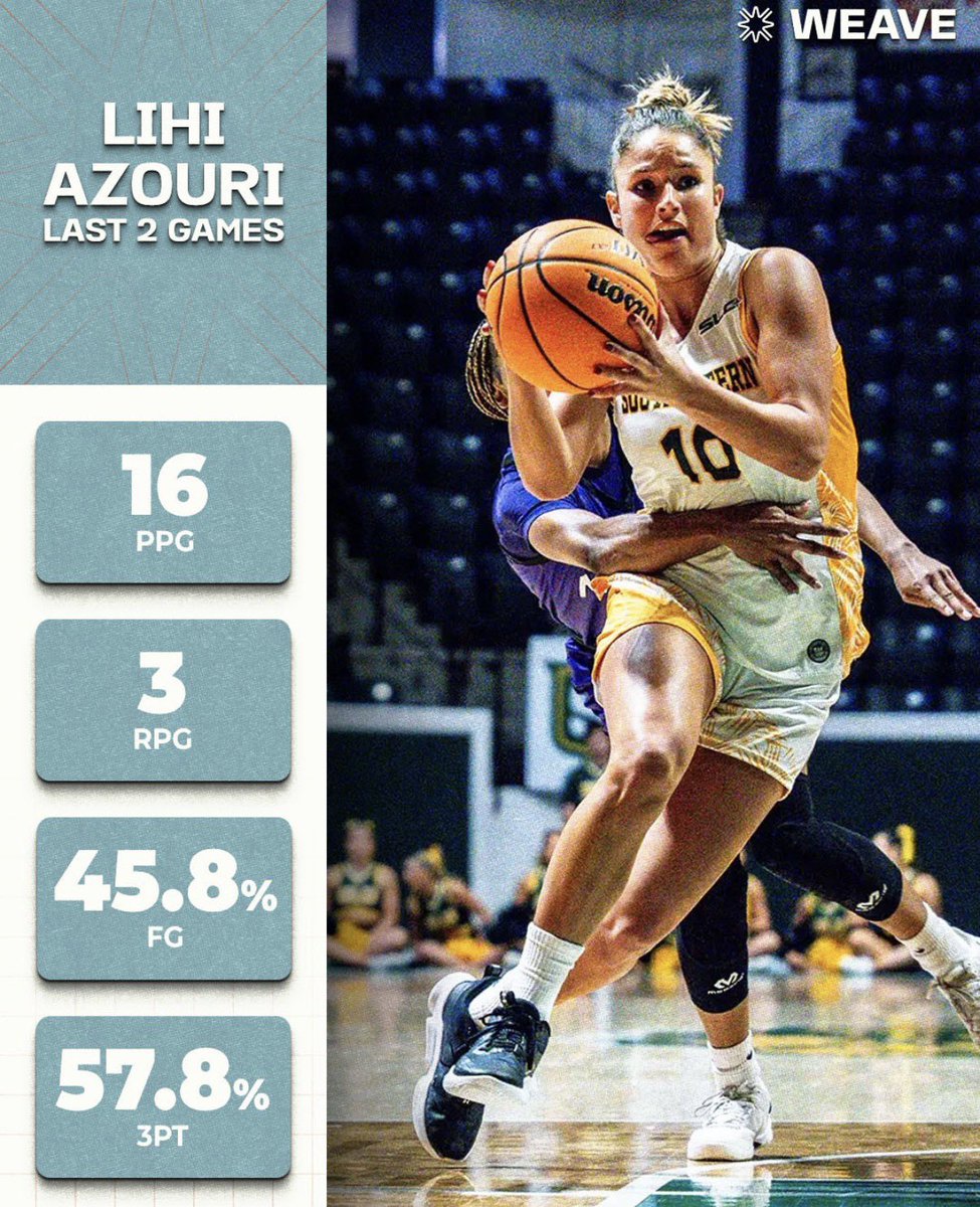 A strong last 2 games for Lihi Azouri, shooting 57.8% from 3 (8 3PM). #WEAVE 🧶