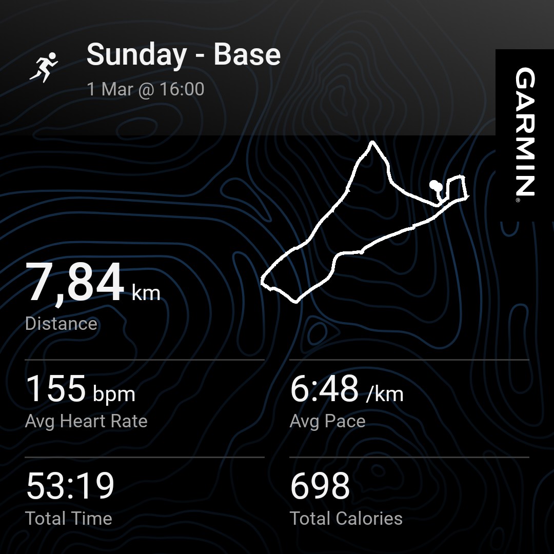 WayOfAzd tweet media