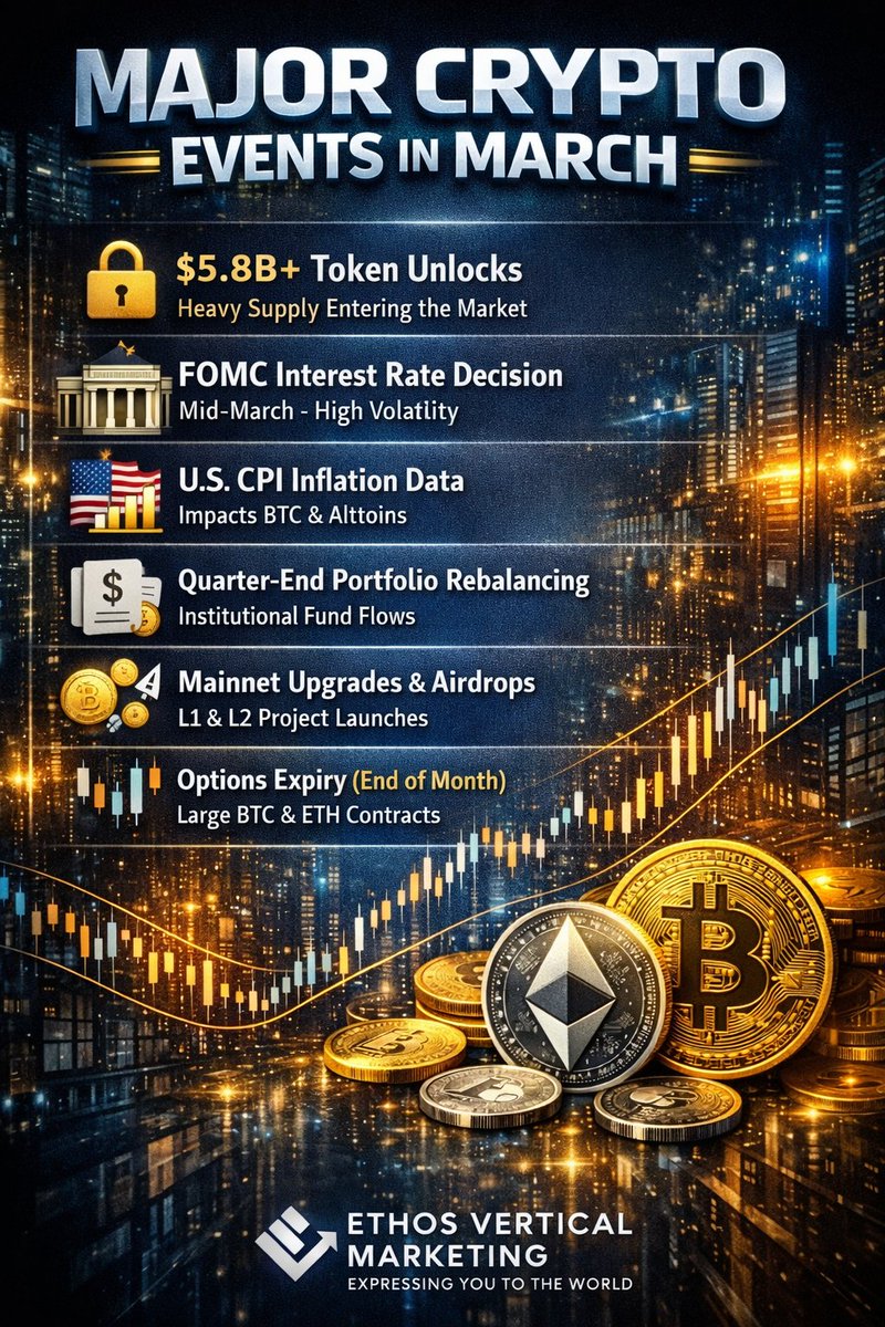 Ethos Vertical tweet media