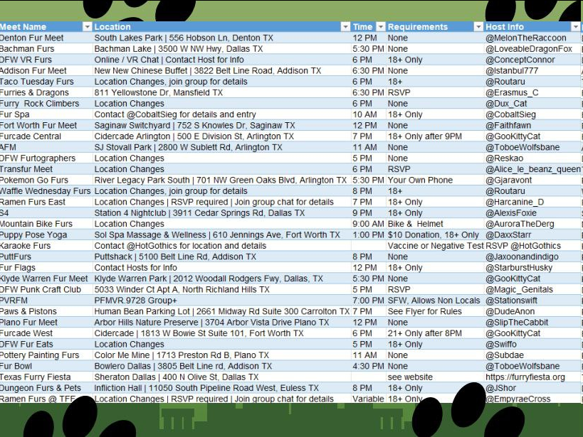 DFW Furs Community 🌻🌿 tweet media