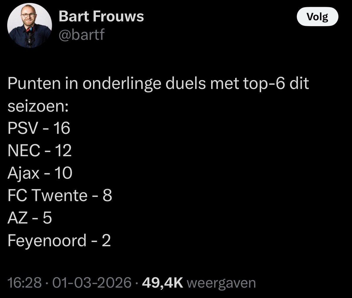Mark tweet media