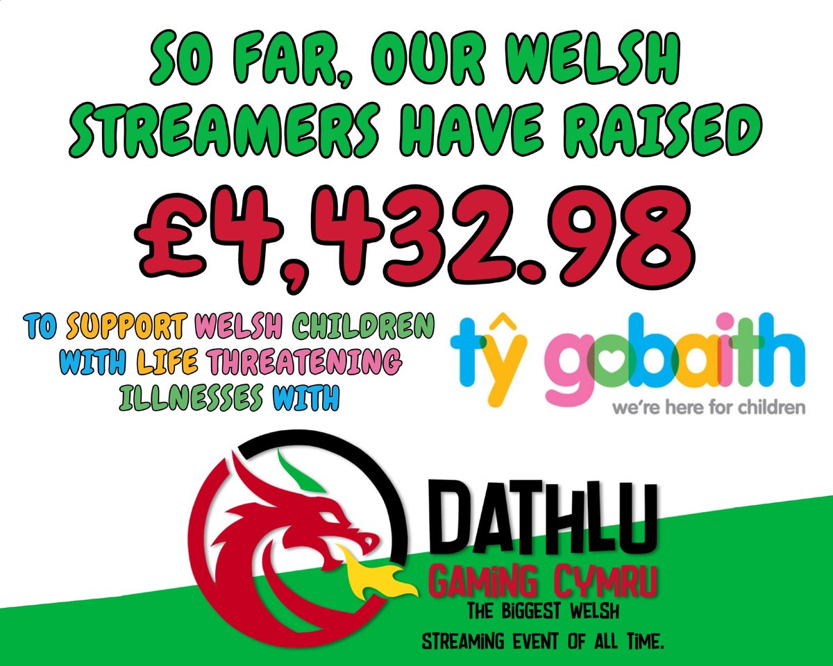 Dathlu Gaming Cymru tweet media