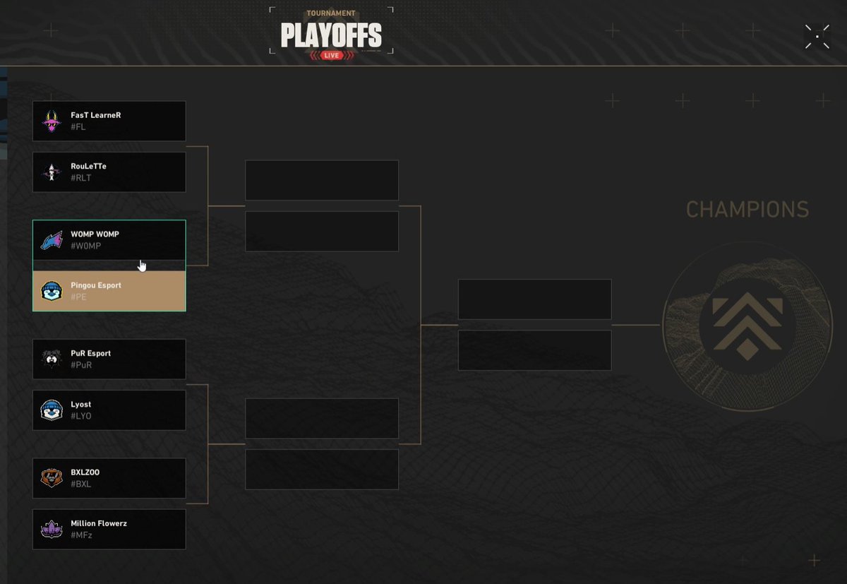 Level One tweet media