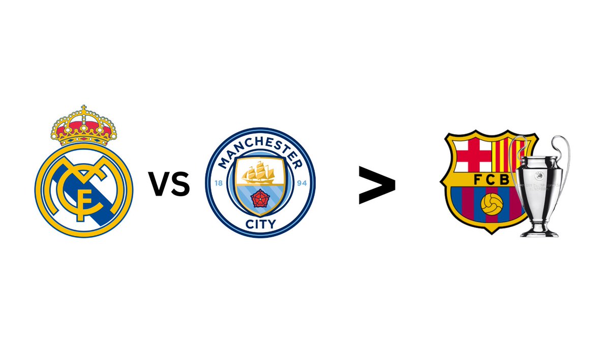 Madrid vs City in the last 6 years: 6 times
Barcelona total UCLs: 5

We fight giants yearly😎
They talk about history🥱
#ChampionsLeague2026 #ucl #Football