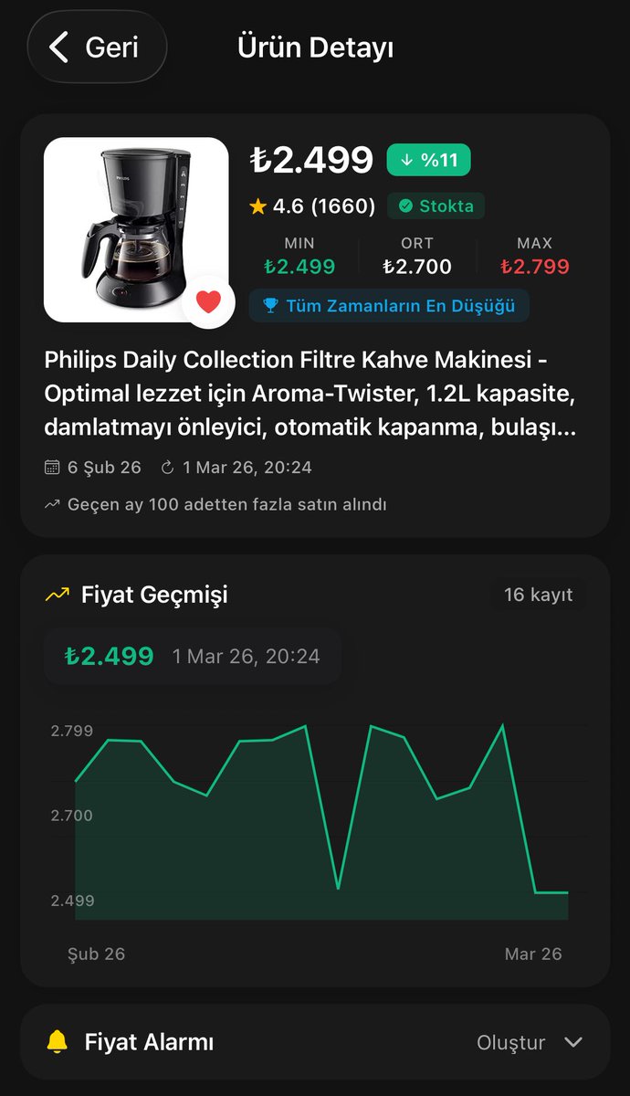 Altın Yastık App tweet media