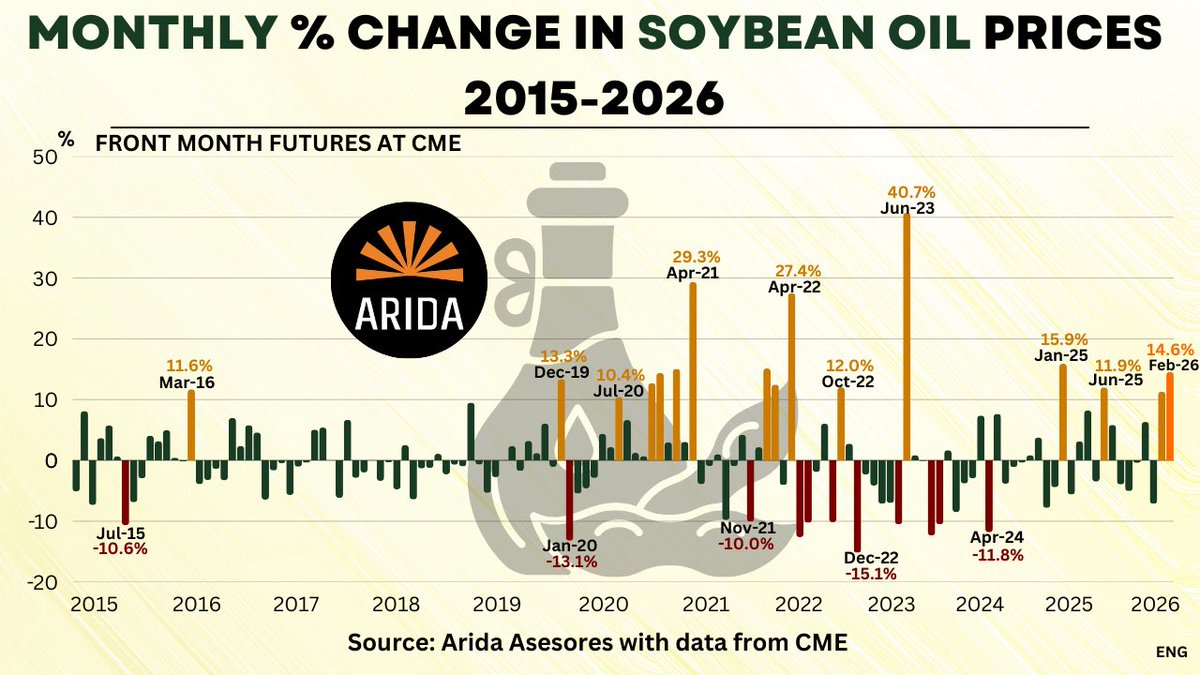 ARIDA INC tweet media