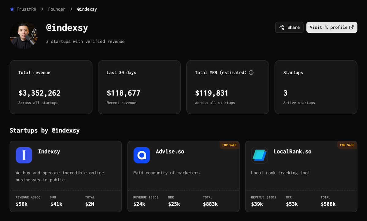 Jacky Chou (buying online businesses up to $1m) tweet media