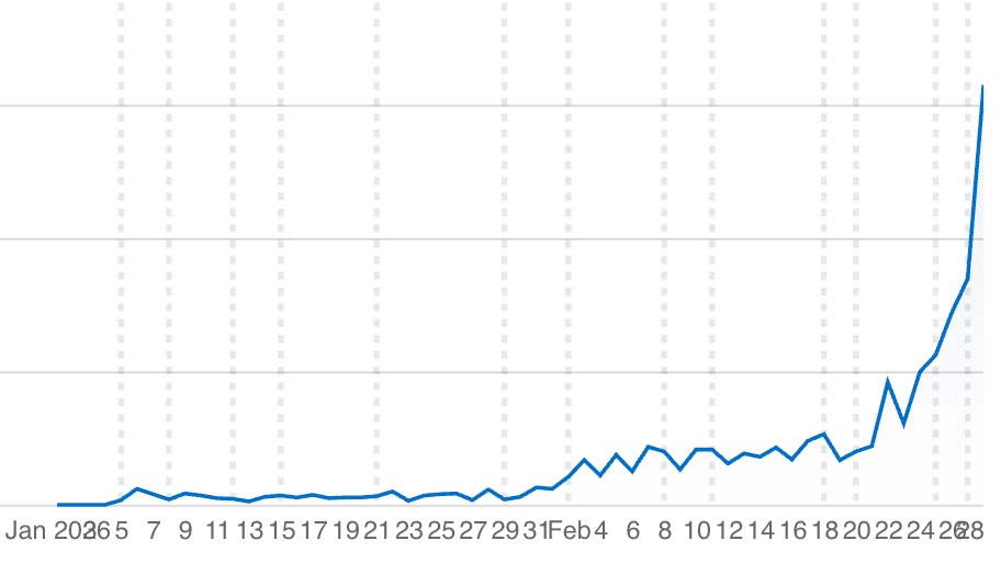 Gustaf Broman tweet media