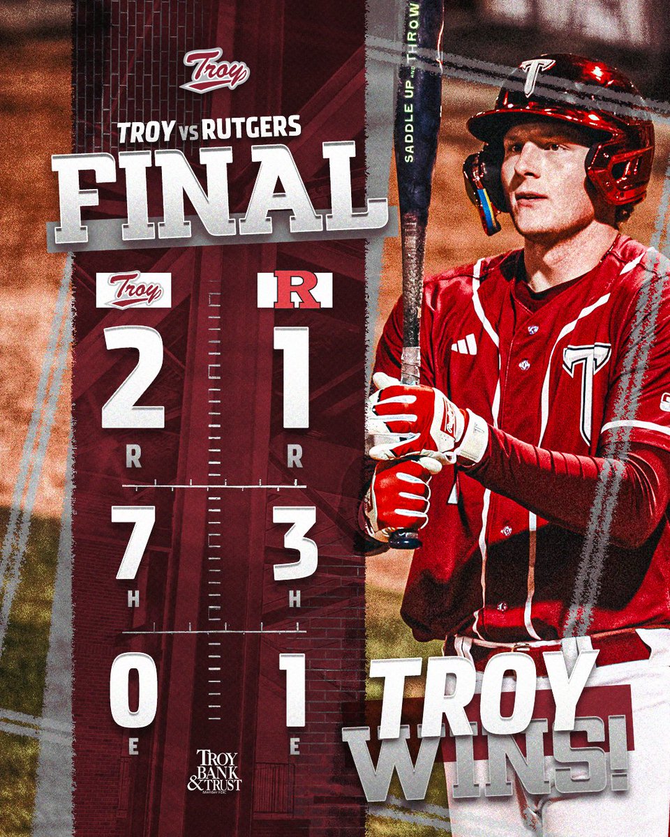 Troy Baseball ⚔️ tweet media