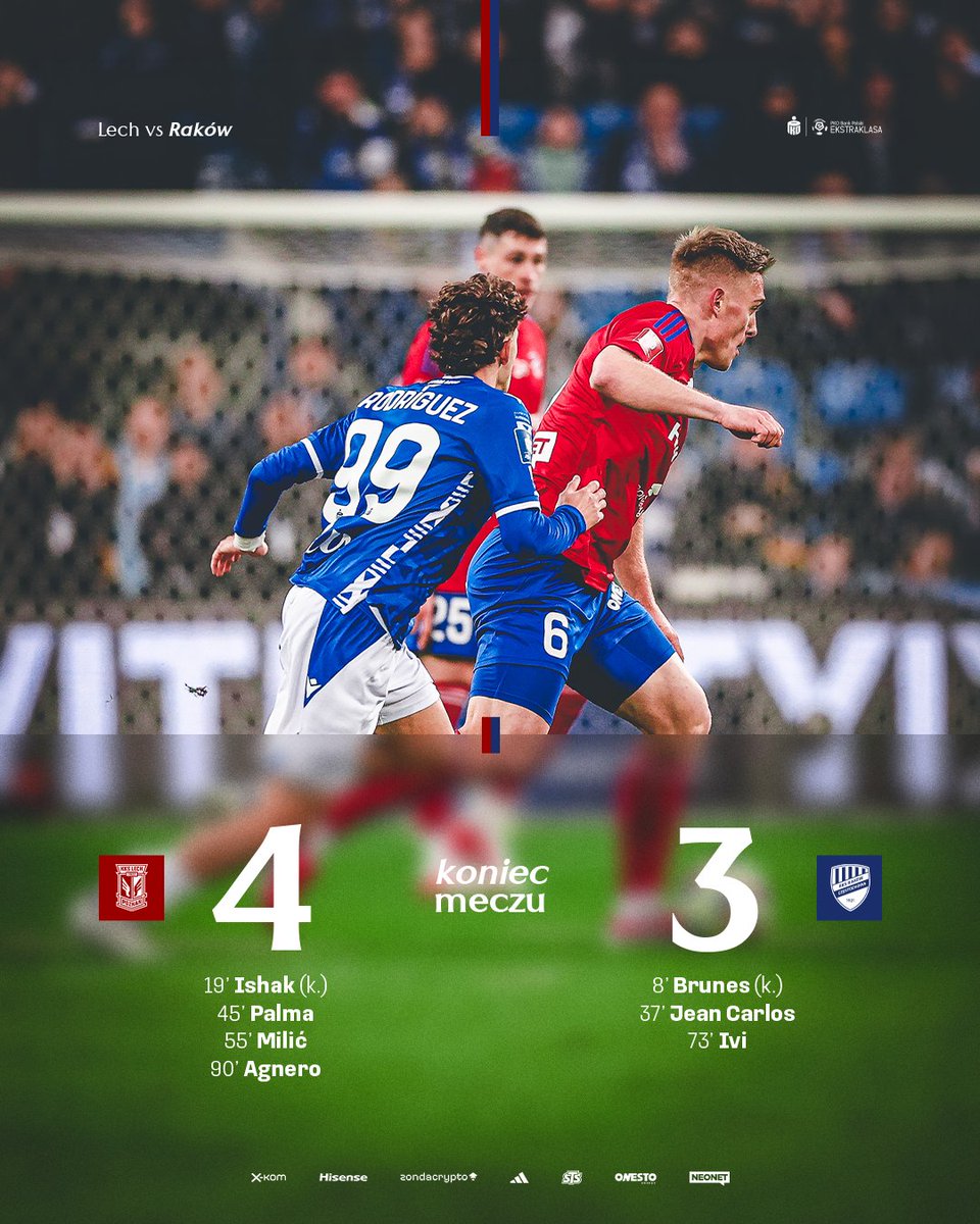 Raków Częstochowa tweet media