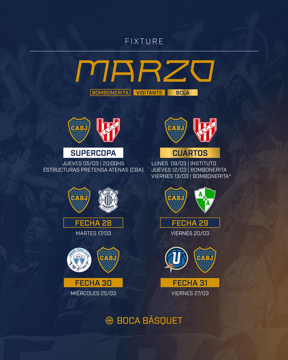 Boca Básquet tweet media