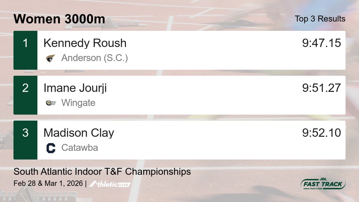 JDL Fast Track tweet media