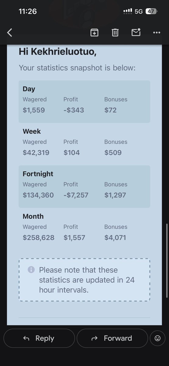 YhomeKay's tweet photo. @Stake What is monthly bonus likely to be ? https://t.co/3BS27IHeil