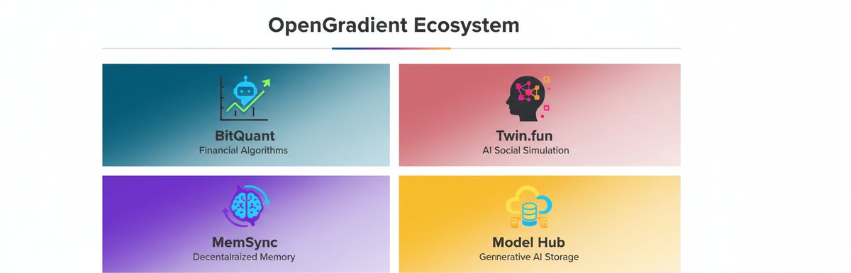 How OpenGradient is Bridging the Gap Between Web3 and Verifiable ...