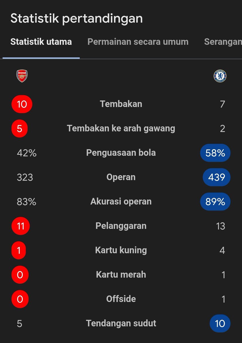 Extra Time Indonesia tweet media