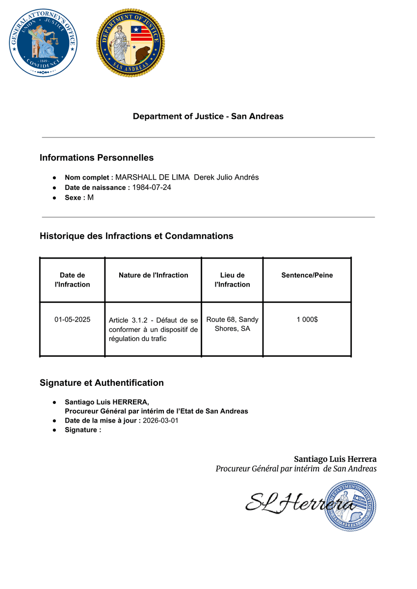 DoJ_SADoJ's tweet photo. Conformément à l’article 10 du Code électoral, le DOJ procède aujourd’hui à la publication des casiers judiciaires des candidats aux élections spéciales https://t.co/msZnzcsQRo