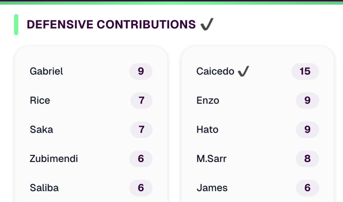 ALLABOUTFPL tweet media