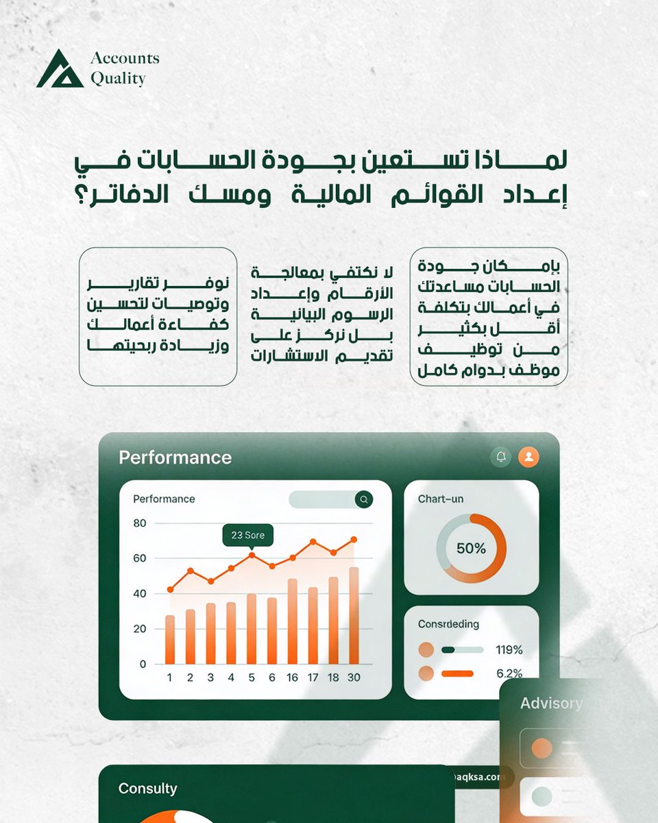 هل تدير شؤونك المالية بنفسك؟💚

بصفتنا خبراء في مسك الدفاتر والاستشارات المالية والمحاسبة الضريبية لمختلف الشركات، فإن شركتك ستكون في أيدي أمينة مع جودة الحسابات، بينما أنت وفريقك يمكنك التركيز على مهام أخرى.👌🏻

لطلب الخدمة:👇🏻
📧 info@aqksa.com
📞966582408643

  #ZATCA #SOCPA