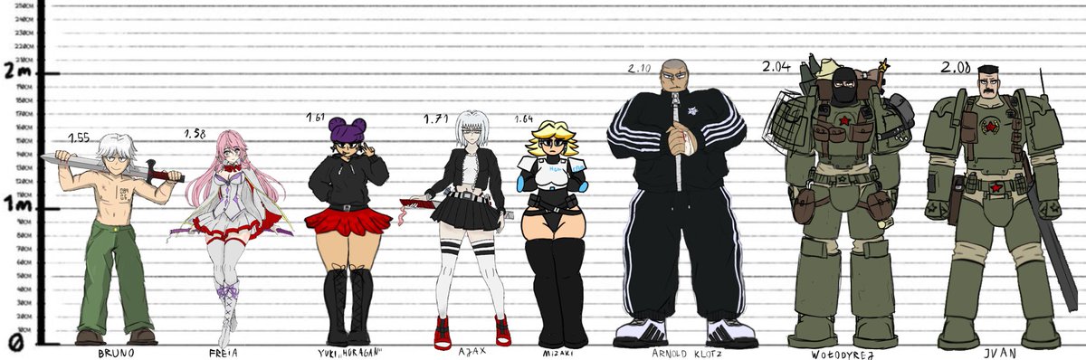 Oc scale of my oc and  2 oc is <a href="/Yuzu_Tanaka2007/">YuzuFanObama21</a> 

#art #draw #artmoot #oc