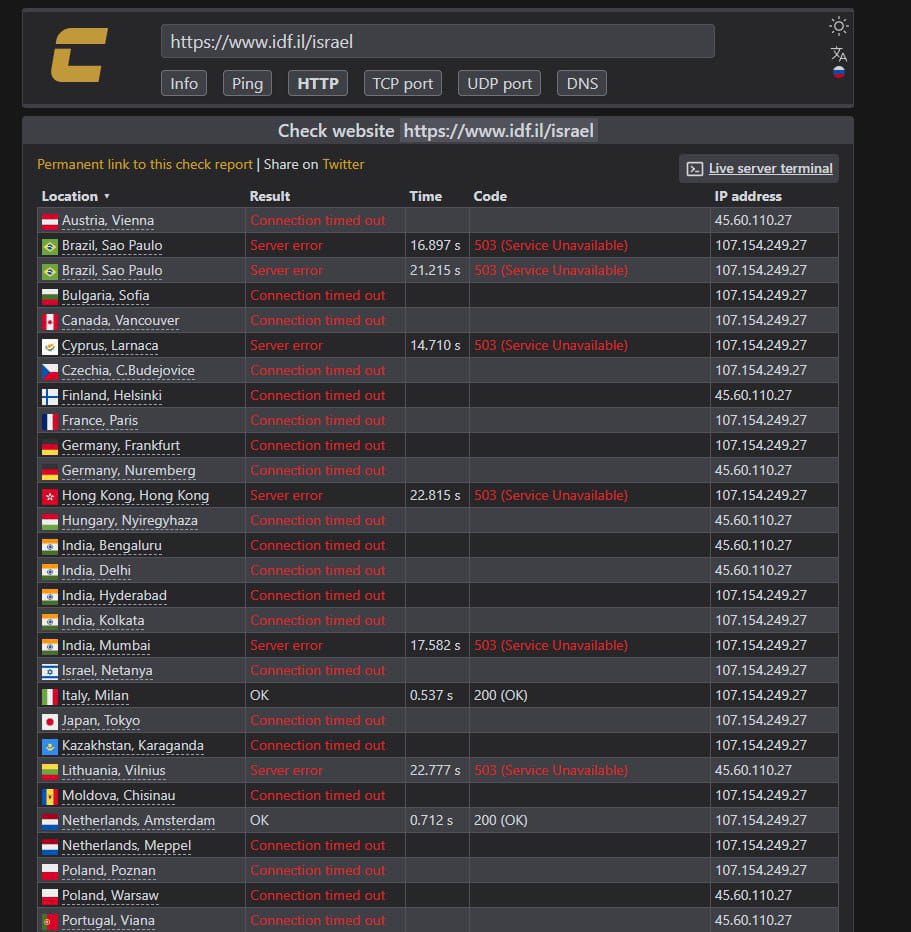 پاکستان نے اسرائیل سے متعلق جاری پیش رفت کے ردِعمل میں اسرائیلی حکومتی ویب سائٹس کو نشانہ بناتے ہوئے جوابی سائبر آپریشنز شروع کر دیے ہیں، جن میں ڈسٹری بیوٹڈ ڈینائل آف سروس (DDoS) حملے بھی شامل ہیں