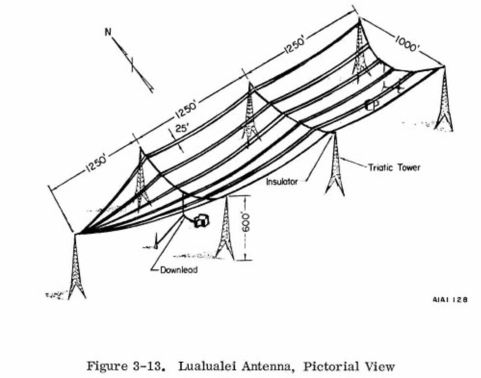 RossRadio tweet media