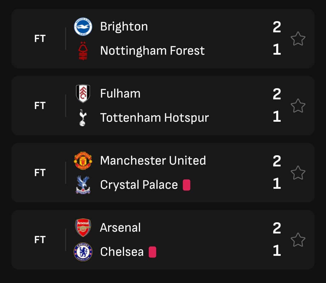 arabface2014's tweet photo. It was already set into play before Chelsea loss. 2-1 win for all home teams today #CHEARS https://t.co/CXTzm03Htb
