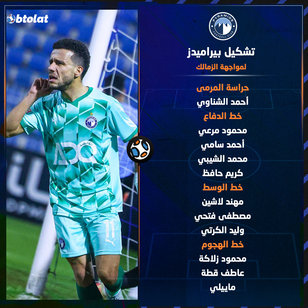 الأزرق السماوي من أجل الصدارة. تشكيل بيراميدز لمواجهة الزمالك في قمة الليلة 