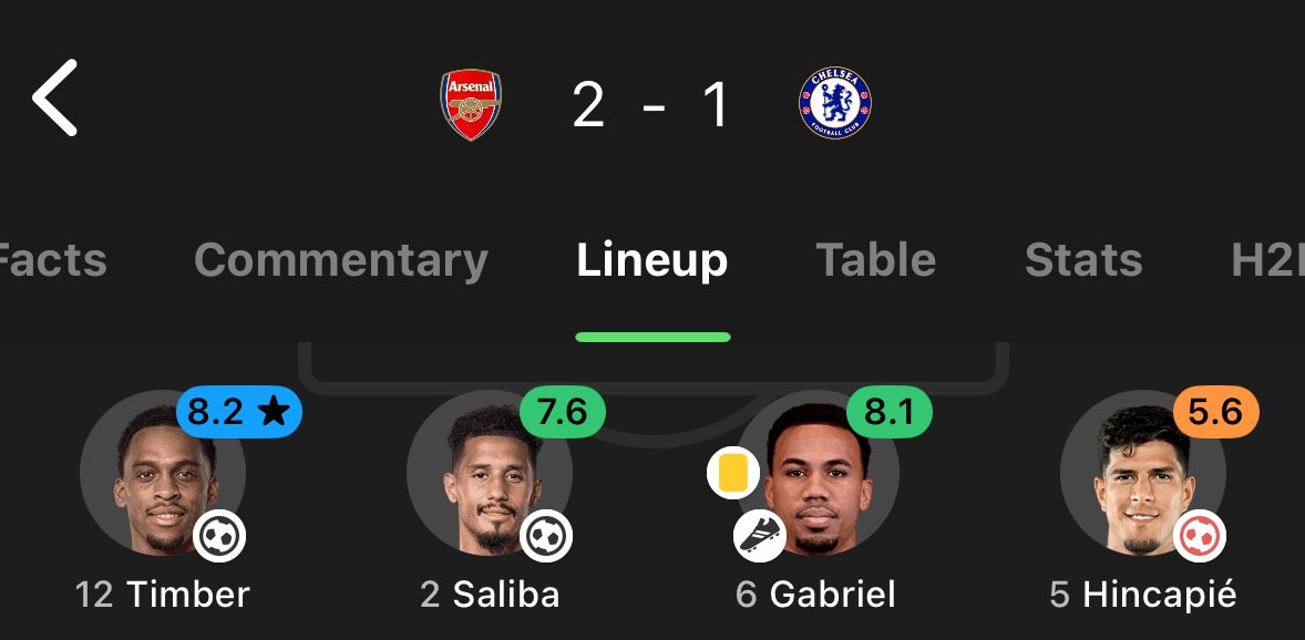 Rip Football (1863-2026)