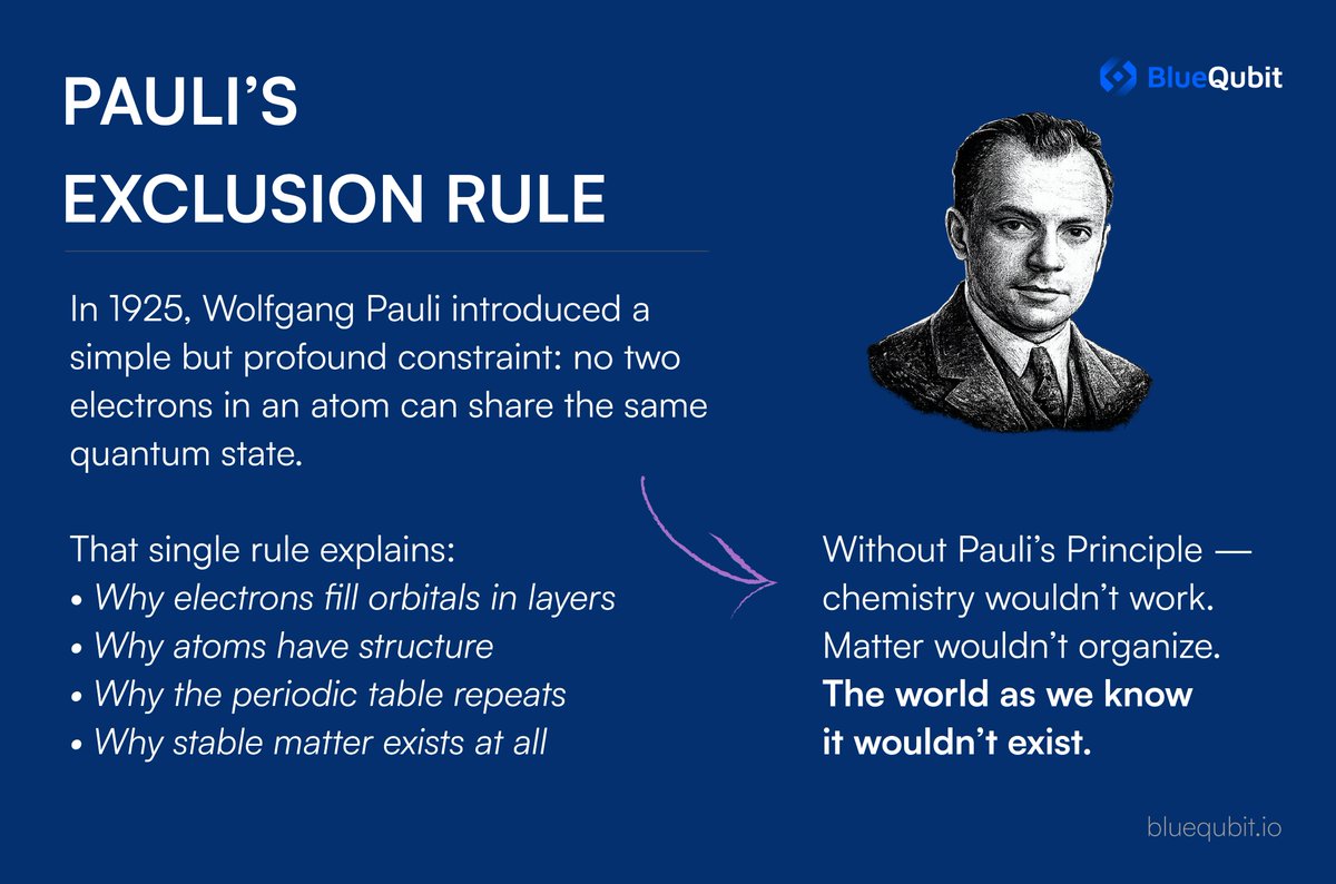 BlueQubit tweet media